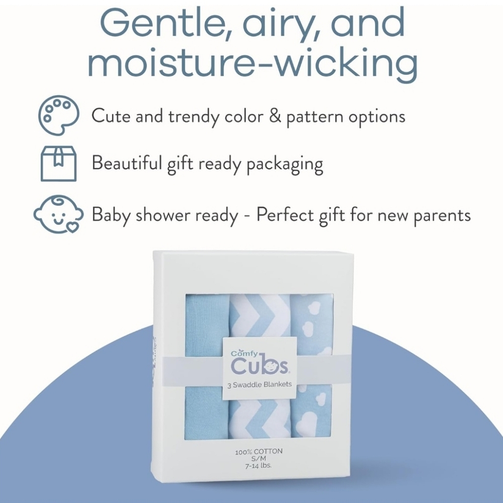 Comfy Cubs Swaddle Blanket
